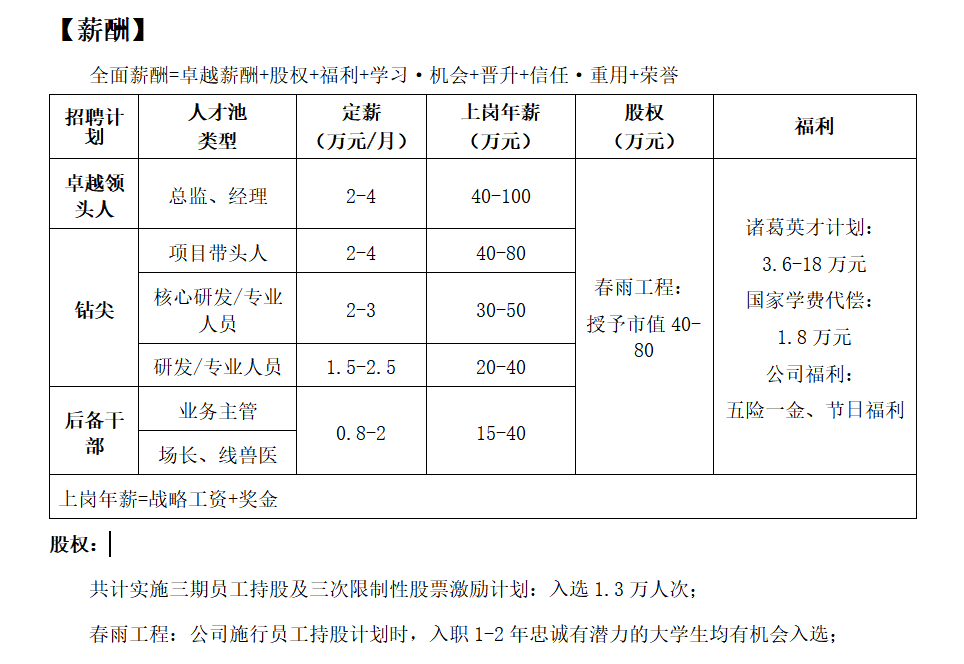 1684975243107644.png image.png